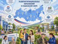 Всероссийский обзор перспективных направлений развития муниципальных образований в социальной сфере