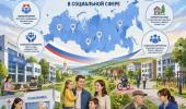 Всероссийский обзор перспективных направлений развития муниципальных образований в социальной сфере
