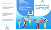 Факты о ВИЧ, которые нужно знать каждому